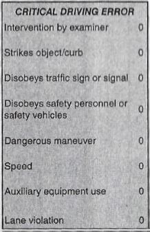 critical errors driving test california